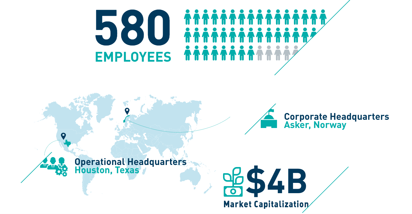 About-Us-infographic-7-17-19